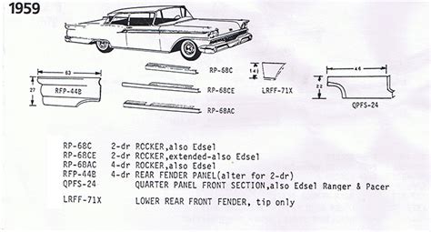 classic sheet metal charlotte nc|1959 Ford galaxie floor panels.